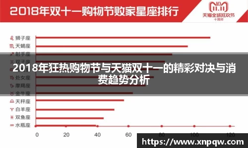 2018年狂热购物节与天猫双十一的精彩对决与消费趋势分析
